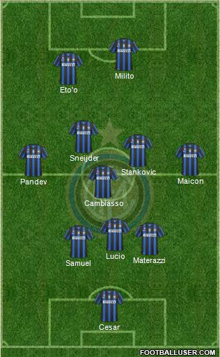 F.C. Internazionale Formation 2010