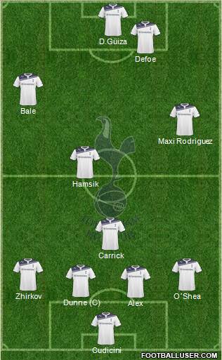 Tottenham Hotspur Formation 2010