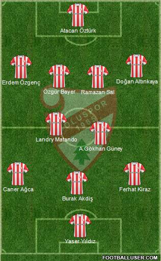 Boluspor Formation 2010