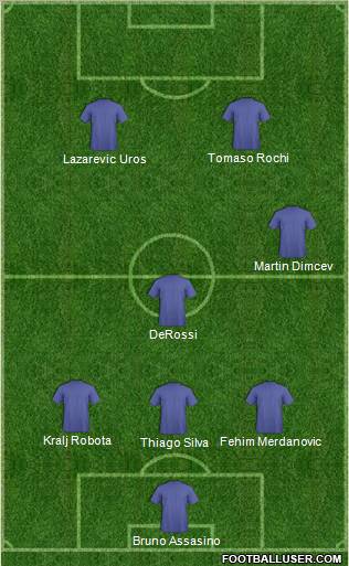 Football Manager Team 3-4-1-2 football formation