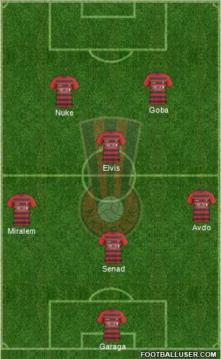 NK Celik Zenica Formation 2010