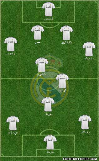 Real Madrid C.F. Formation 2010