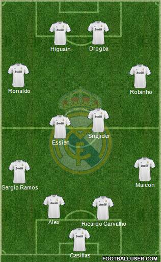 Real Madrid C.F. Formation 2010