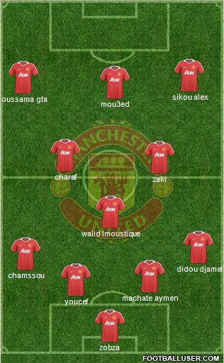 Manchester United Formation 2010
