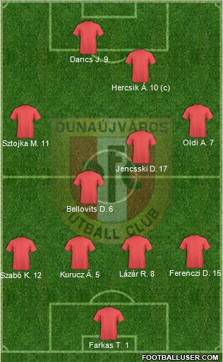 Dunaújváros FC Formation 2010