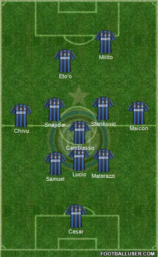 F.C. Internazionale Formation 2010