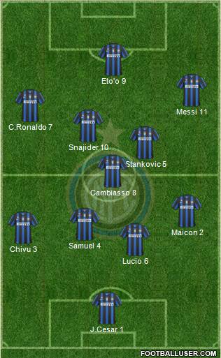 F.C. Internazionale Formation 2010