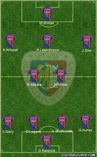 Piast Gliwice Formation 2010