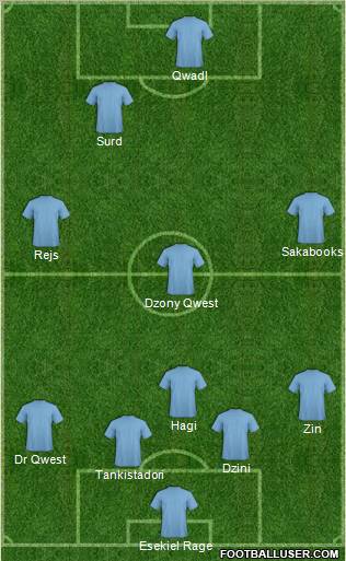 Pro Evolution Soccer Team Formation 2010