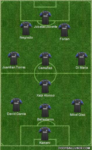 San Jose Earthquakes Formation 2010