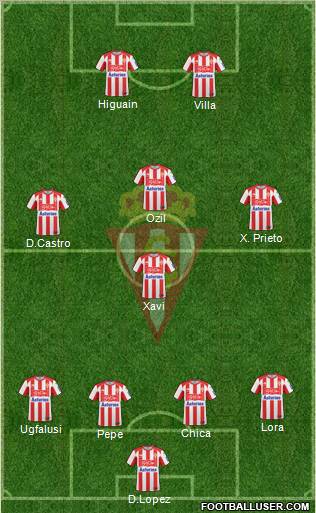 Real Sporting S.A.D. Formation 2010