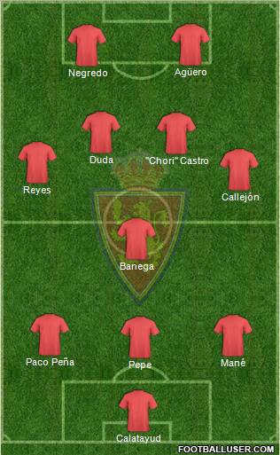 R. Zaragoza S.A.D. Formation 2010