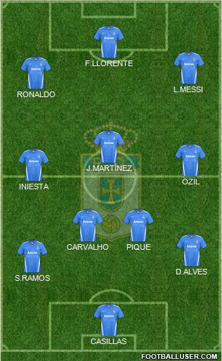 Real Oviedo S.A.D. football formation