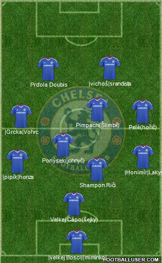 Chelsea Formation 2010