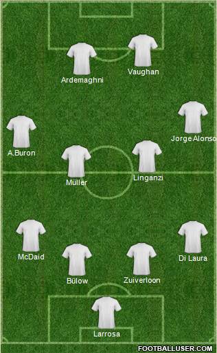 Fifa Team Formation 2010