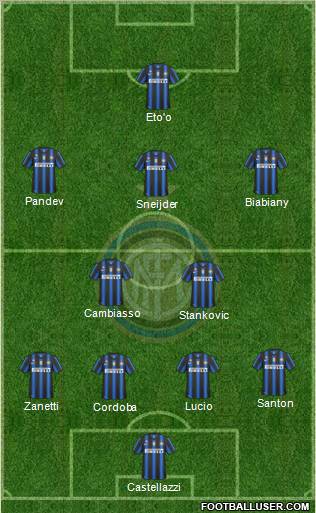 F.C. Internazionale Formation 2010