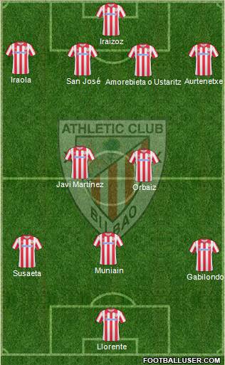 Athletic Club Formation 2010