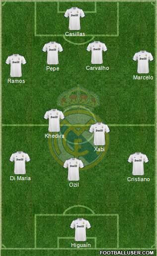 Real Madrid C.F. Formation 2010