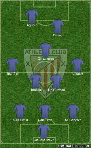 Athletic Club Formation 2010