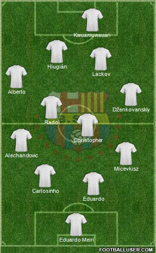 Barcelona SC 3-4-2-1 football formation