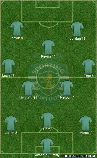 Sporting Clube de Portugal - SAD Formation 2010