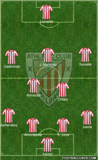 Athletic Club Formation 2010