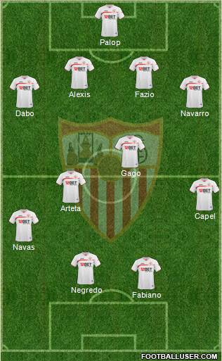 Sevilla F.C., S.A.D. Formation 2010