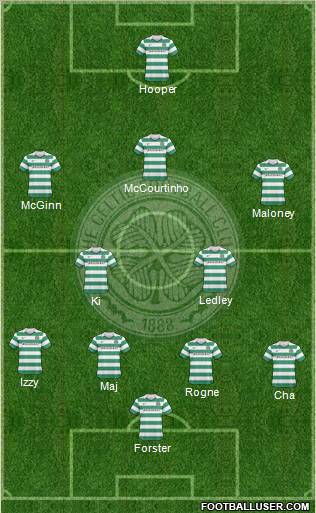 Celtic Formation 2010