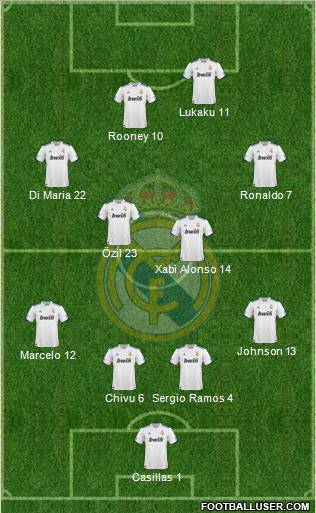 Real Madrid C.F. Formation 2010