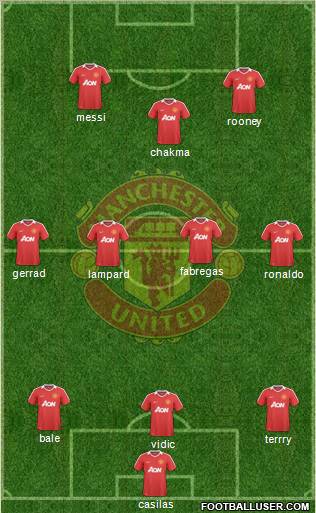 Manchester United Formation 2010