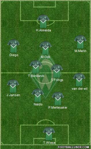 Werder Bremen Formation 2010