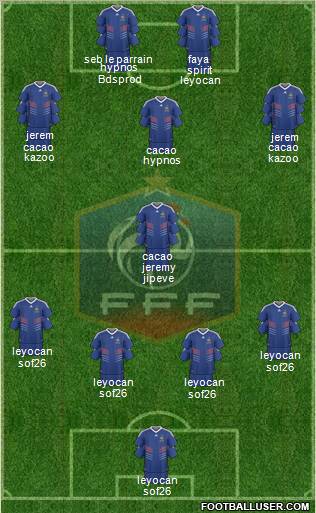 France Formation 2010