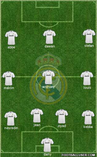 Real Madrid C.F. Formation 2010