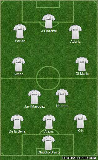R. Madrid Castilla Formation 2010
