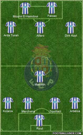 Futebol Clube do Porto - SAD Formation 2010