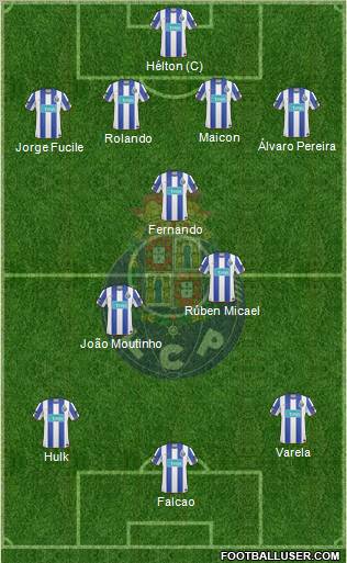 Futebol Clube do Porto - SAD Formation 2010