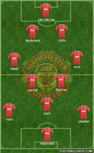 Manchester United Formation 2010
