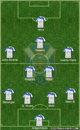 C.D. Tenerife S.A.D. Formation 2010
