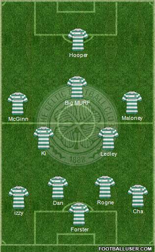 Celtic Formation 2010