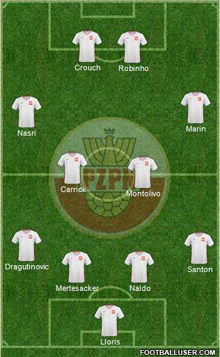 Poland Formation 2010