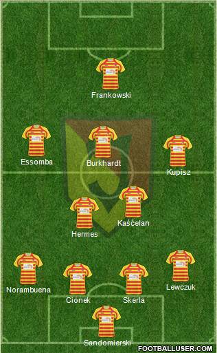 Jagiellonia Bialystok Formation 2010