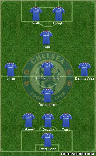 Chelsea Formation 2010