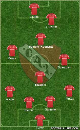 Independiente football formation