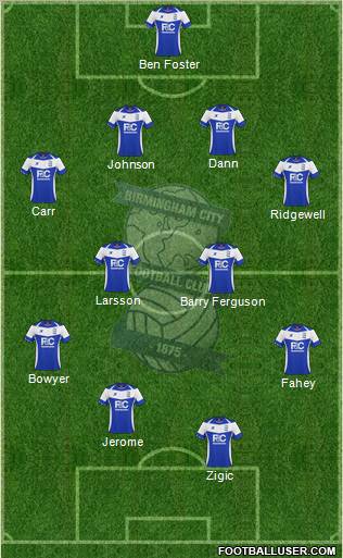 Birmingham City 4-4-2 football formation