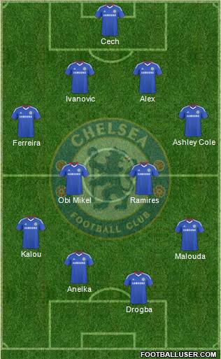 Chelsea Formation 2010