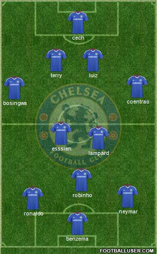 Chelsea Formation 2010