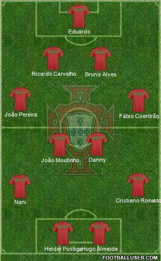 Portugal Formation 2010