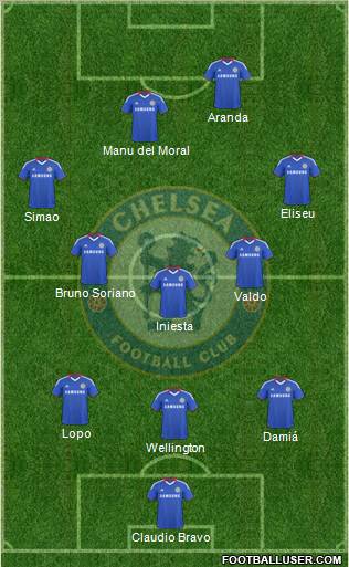 Chelsea Formation 2010