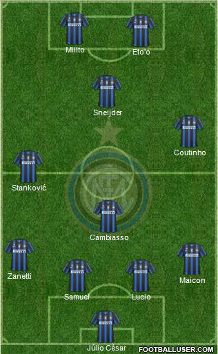 F.C. Internazionale Formation 2010