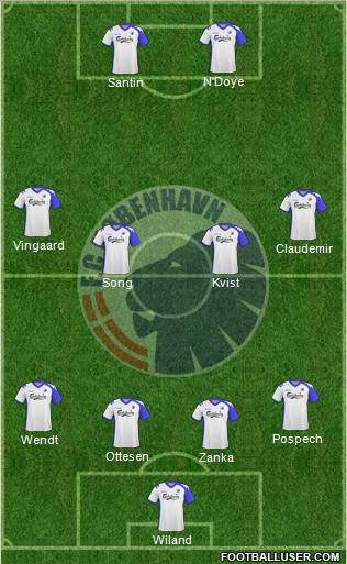 Football Club København Formation 2010